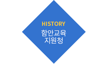 HISTORY 창녕교육지원청